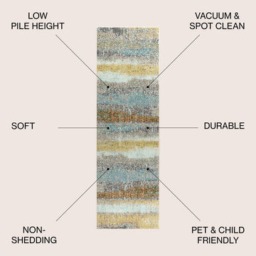 Contemporary Pop Modern Abstract Vintage Area Rug